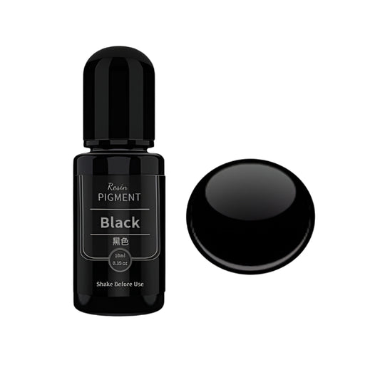 Resin Pigment